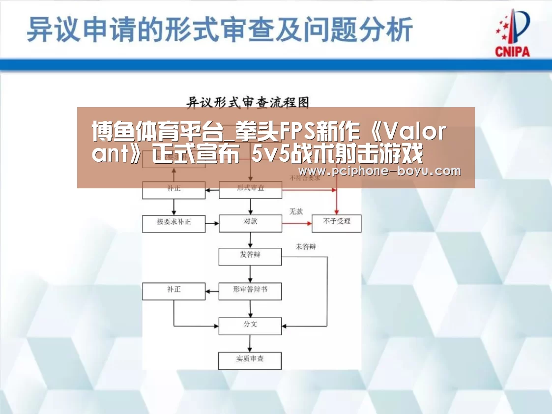 博鱼体育平台_拳头FPS新作《Valorant》正式宣布 5v5战术射击游戏(图2) 博鱼体育平台