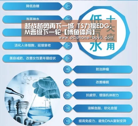越战越勇再下一城 TS力擒EDG.M晋级下一轮【博鱼体育】(图1) 博鱼体育官网