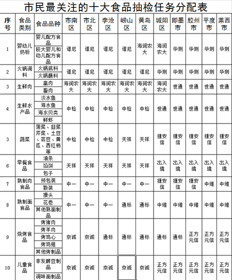 999化糖灵 降血糖降血脂_ 博鱼官方网站入口(图3) 博鱼体育官网